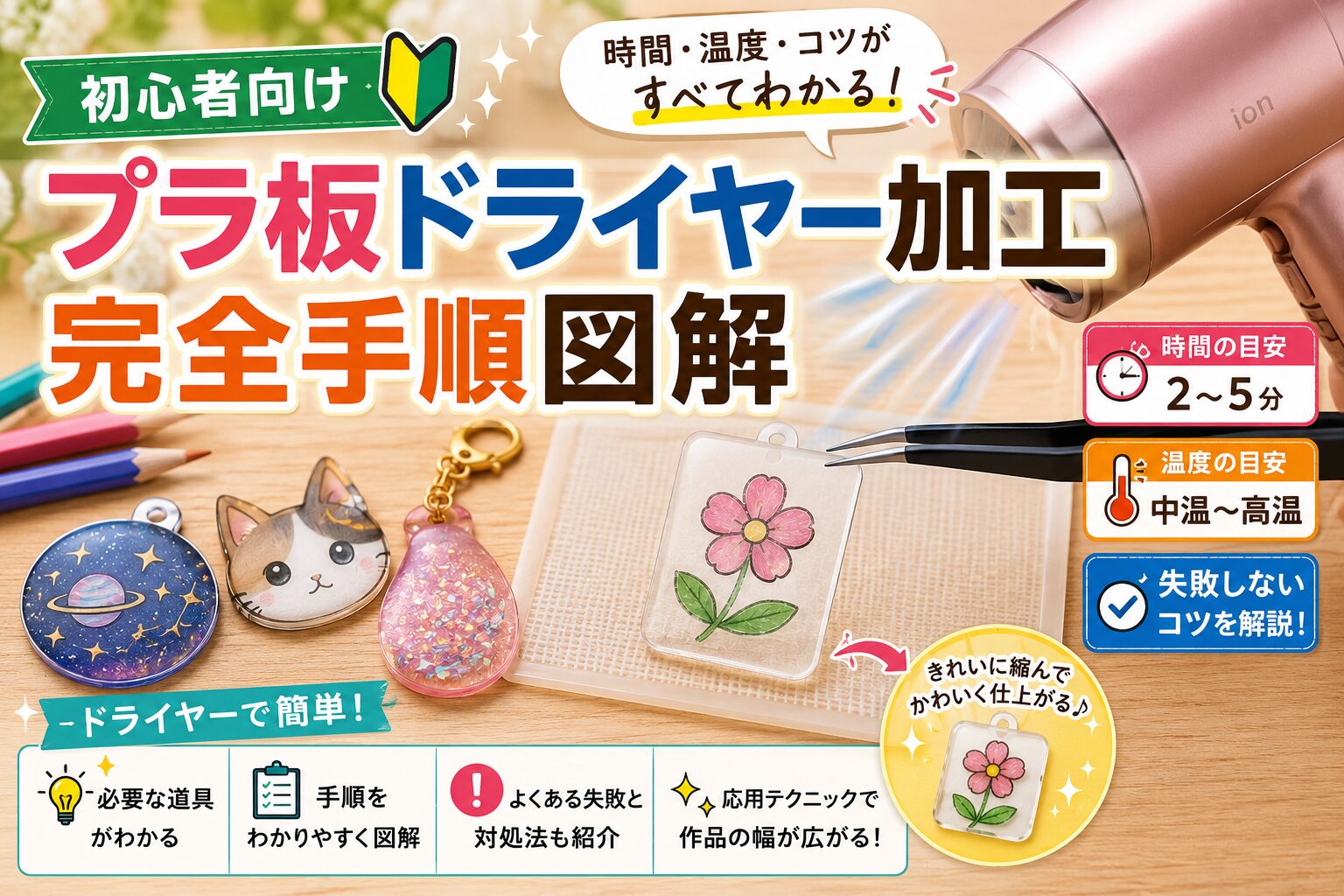 プラ板ドライヤー加工の完全手順を解説するアイキャッチ画像。ドライヤーでプラ板を加熱する様子や、完成したアクセサリー作品、必要道具、時間や温度の目安を図解で紹介しているデザイン。
