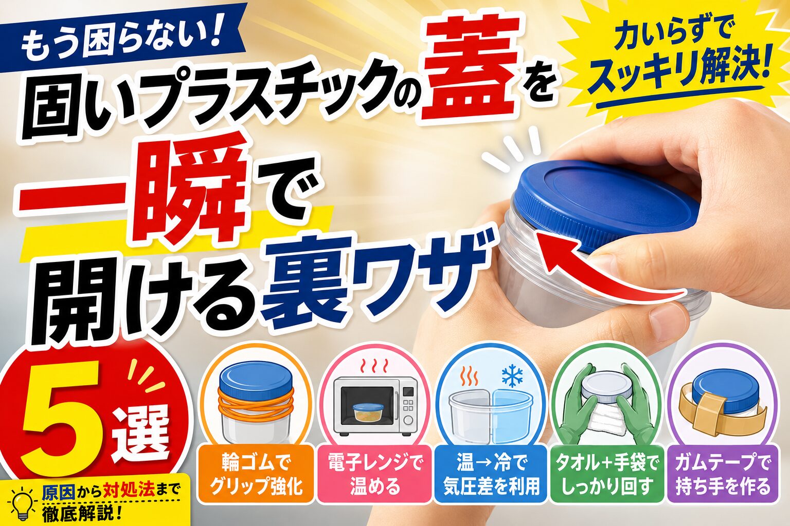 固いプラスチックの蓋を開けようとしている様子と、輪ゴム・電子レンジ・温度差・タオル＋手袋・ガムテープを使った5つの裏ワザを紹介しているアイキャッチ画像。大きな日本語タイトルとカラフルなアイコン付き。