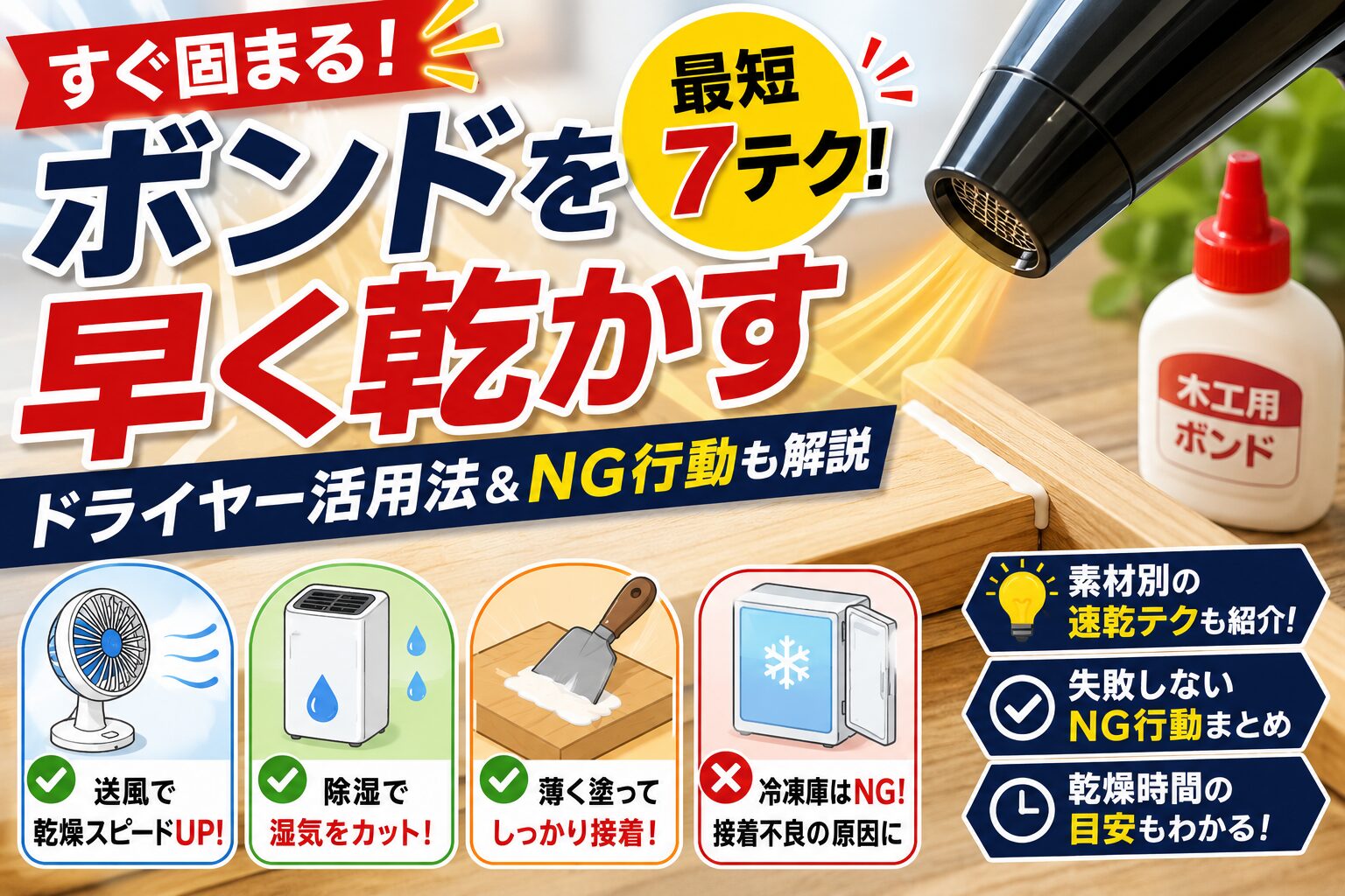 ボンドを早く乾かす方法を解説したアイキャッチ画像。ドライヤー・扇風機・除湿機を使った速乾テクや、木工用ボンドを乾かしている様子を図解で分かりやすく紹介している。