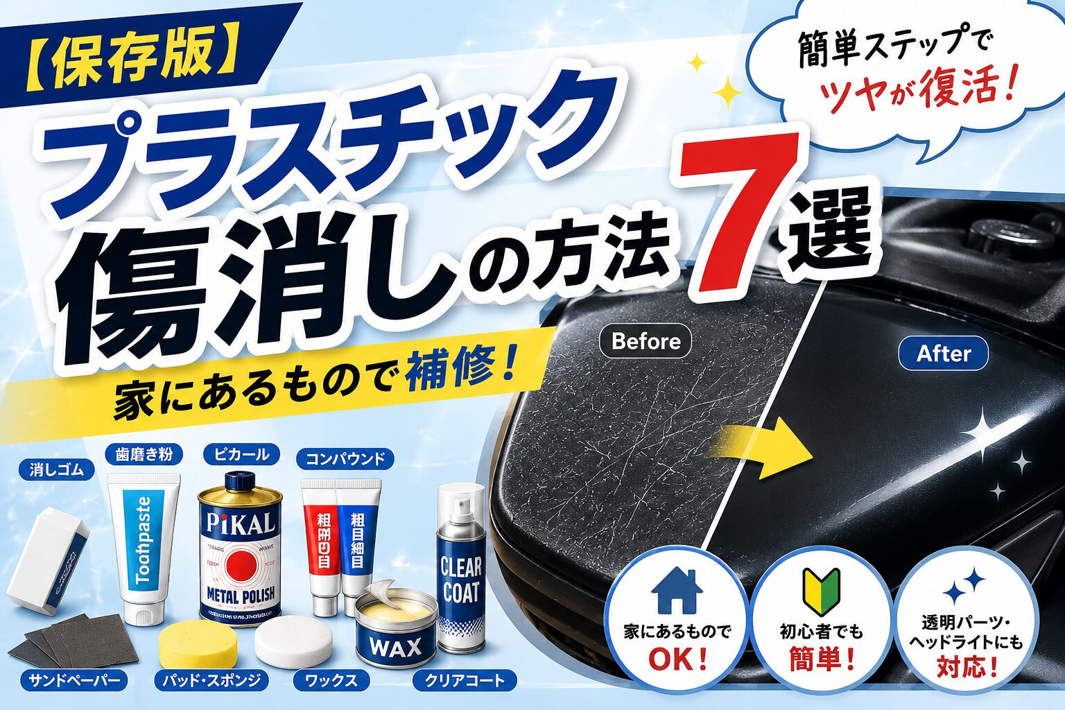 プラスチックの傷消し方法を紹介するアイキャッチ画像。傷が付いたブラックパーツのBefore／After比較と、歯磨き粉・ピカール・コンパウンド・サンドペーパー・クリアコートなどの補修アイテムを図解でまとめたデザイン。